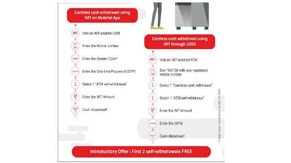 கார்டு இல்லாமல் பணம் எடுப்பது: 