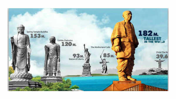 2013 இல் நரேந்திர மோடி