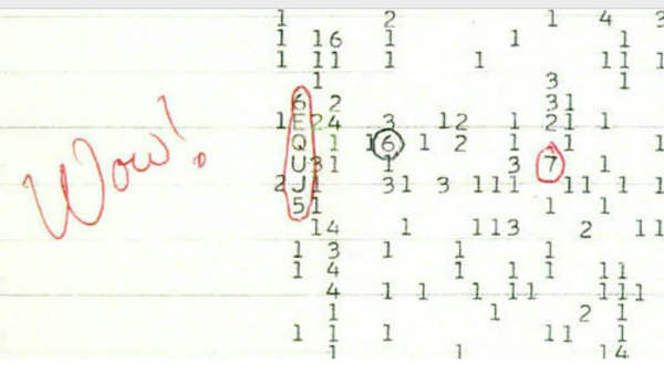  வாவ் சொன்ன ஏலியன்கள்: 