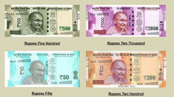  பண மதிப்பு நடவடிக்கை: 