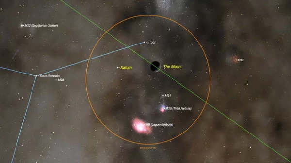 சந்திரனோடு சனிக்கிரகமும் வானத்தில் தென்பட்ட ஞாயிறு இரவு! சந்திரனோடு சனிக்கிரகமும் வானத்தில் தென்பட்ட ஞாயிறு இரவு!