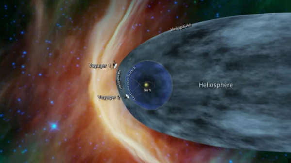 சூரிய குடும்பத்தை விட்டு வெளியேறும் வோகயர்2! நாசா தகவல்..!