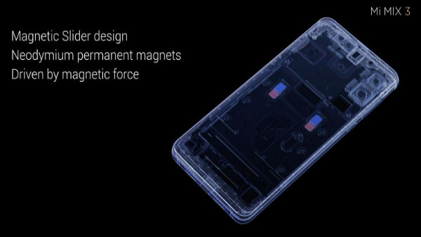 ஸ்லைடர் கேமரா 