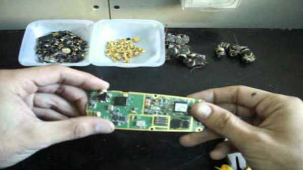 வர்த்த ரீதியில் லாபம் ஈட்டும்: 