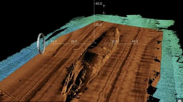 முதல் உலகப் போர்: 