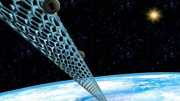 எலிவேட்டர் டெஸ்ட் 