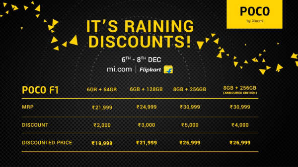 போக்கோ எப்1 | 6 ஜிபி வேரியண்ட் 