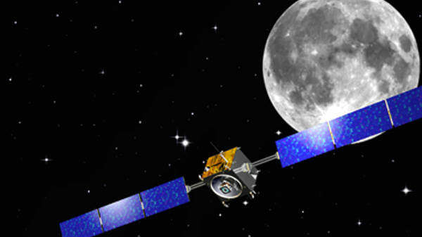 2003 இல் சீனா செய்த சாதனை, அந்த நேரத்தில்..!