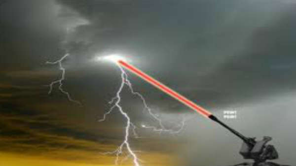 மின்சார வளர்ச்சி: 