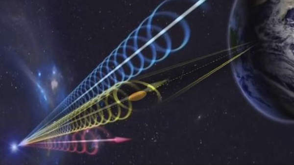 திரும்பி பெறப்படும் சிக்கனல்கள் 