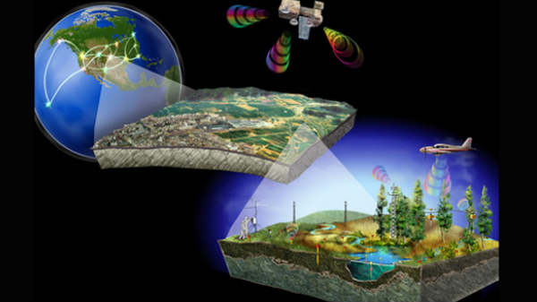 புகைப்படம் எடுக்கும்: 