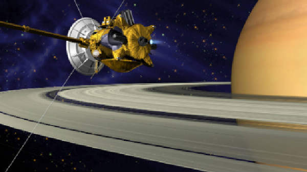 வளையங்கள் சிக்கிக்கொண்டு உள்ளன!