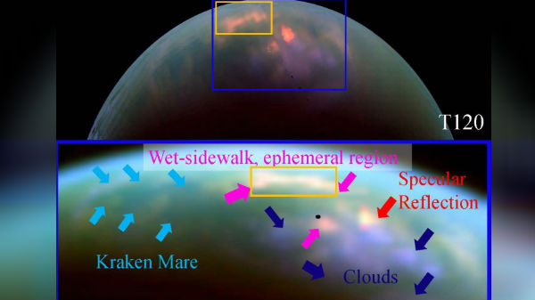சிக்காமல் இருந்த ஒரே காலம் மழைக்காலம் மட்டும் தான்!