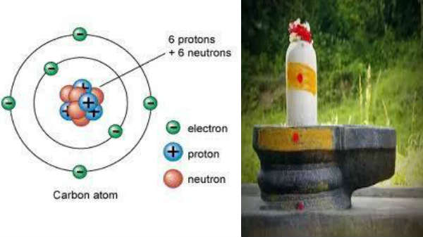 அணுவின் தொகுப்பு: 