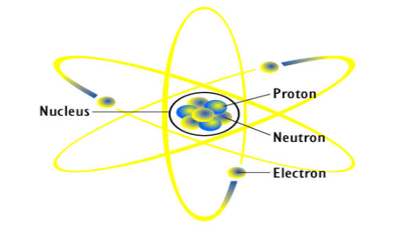 அணுகளின் எடைகள்: 