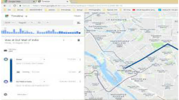 கண்டுபிடிப்பது எப்படி: