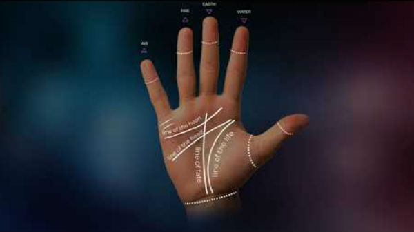 ஜோதிட காலை