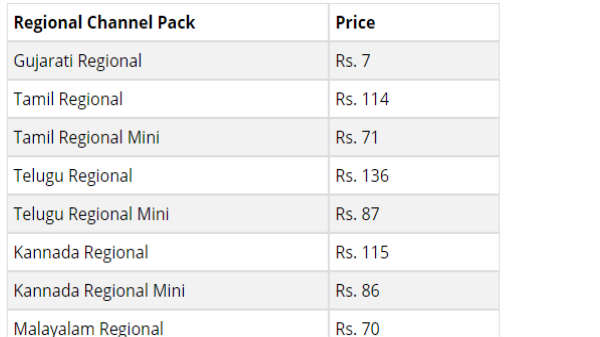 கட்டண விபரங்கள்: 