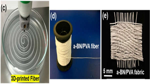  கார்பன் நானோடுயூப் 