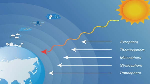 இந்த கண்டுபிடிப்பில் முக்கிய பங்கு ஆற்றிய சோஹோவை பற்றி?
