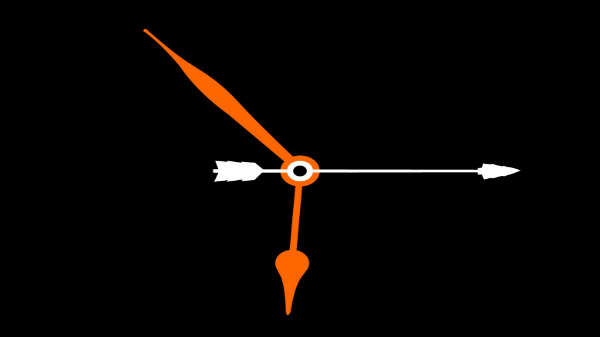 சர்ச்சைக்குரிய விஷயமல்ல