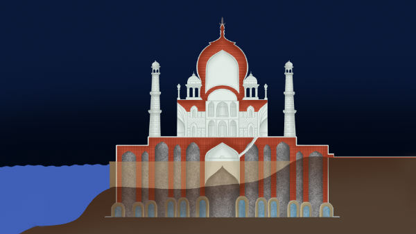 மரக்கட்டைகள் எப்படி 1000 ஆண்டுகள் நிலைத்து நிற்கும்?