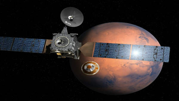 செவ்வாய் ஆராய்ச்சி விண்கலம்: 