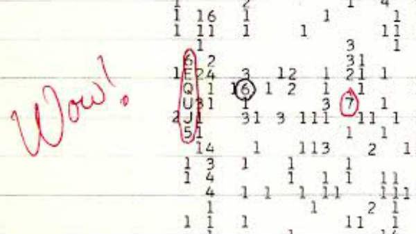 ஏலியன்கள் வாவ் மனிதர்களுக்கு தகவல்கள்: 