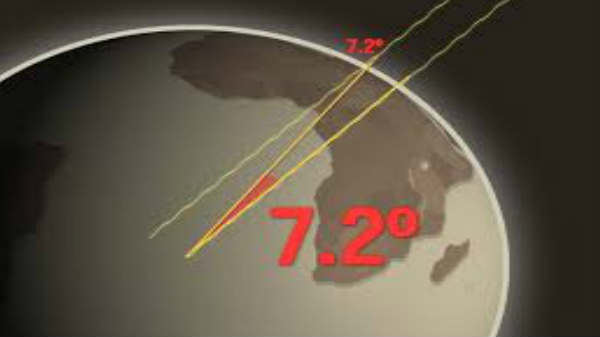 பூமியின் மேற்பரப்பு வளைவு அர்த்தம்: 