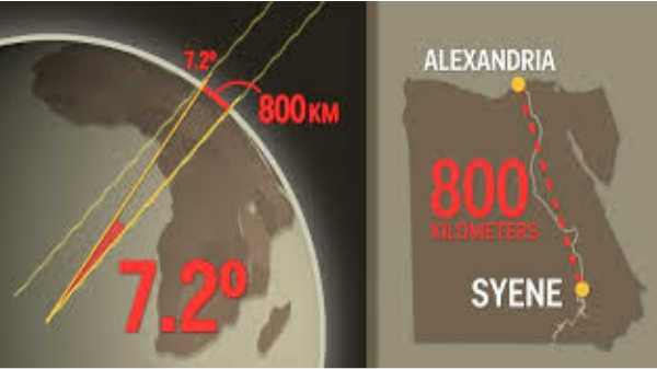  7 டிகிரி அளவில் இருக்கும்: 