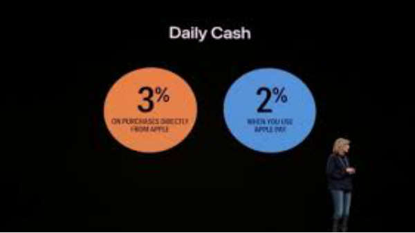 கட்டணம் வசூலிக்கப்படாது: 