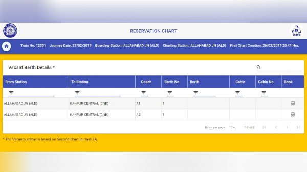 ஐ.ஆர்.சி.டி.சி வலைத்தளத்தில் எப்படி காலி இடங்கள் உள்ளது என்பதை அறியலாம்?