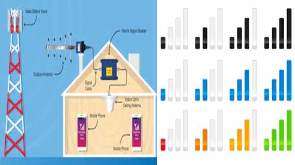 செல்போன் சிக்னல் கருவிகள்: