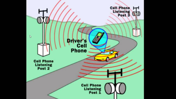  மொபைல் நெட்வொர்க் டிராக்கிங் 