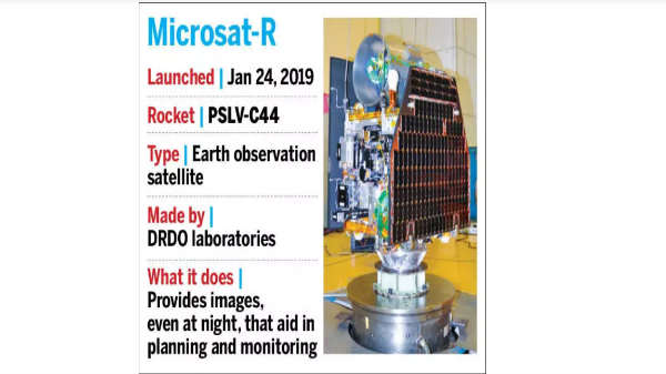 சீனாவையும் காண்காணிப்பு: 