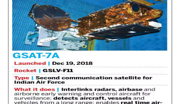 ஜிசாட் 7, ஜிசாட் 7-ஏ: 