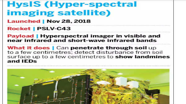  ஐஆர்என்எஸ்எஸ் கான்ஸ்டலேஷன்: 