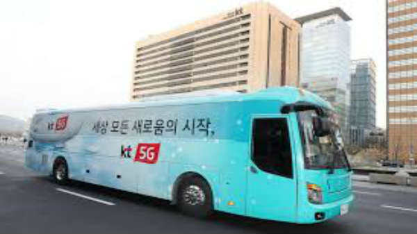 மற்ற நாடுகள் வாயை பிளப்பு: 