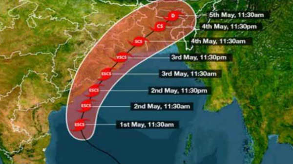 செயற்கைகோளின் முக்கிய பங்கு: