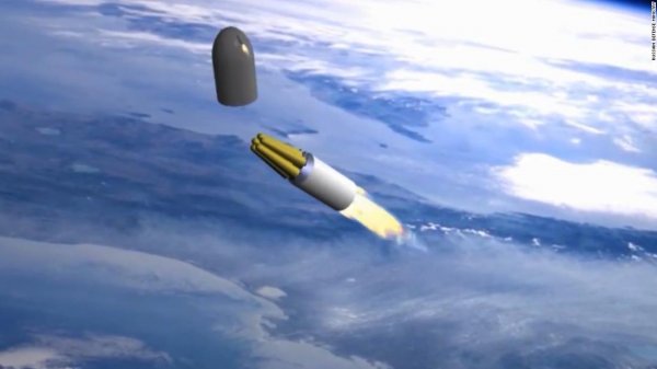 ஏவுகணைகள் 