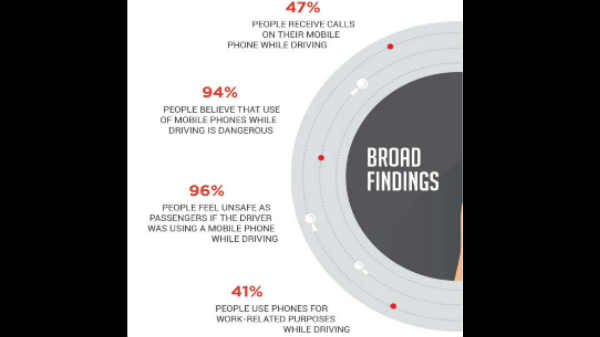 அலுவலகம் சார்ந்த விஷயங்களைப் பேசுவது
