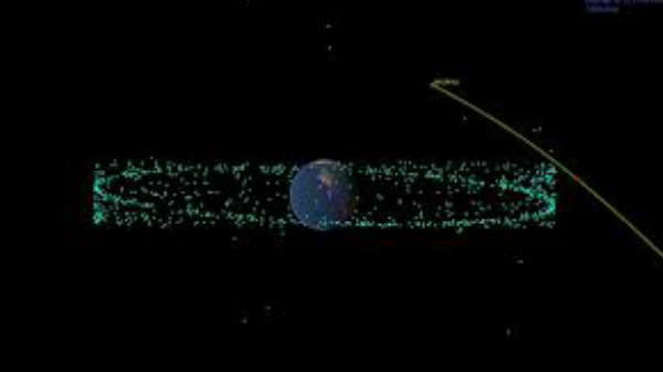 விண்கல் தொலைவு: 