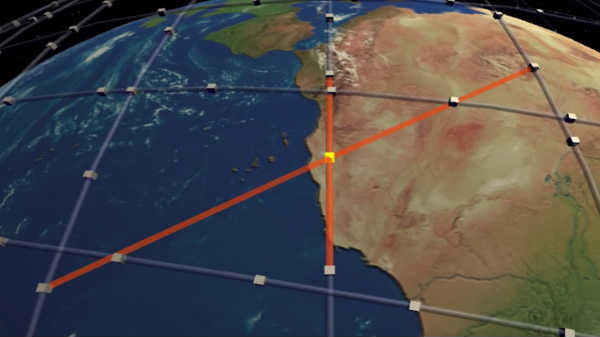 ஒன்வெப் மற்றும் கெப்ளர்