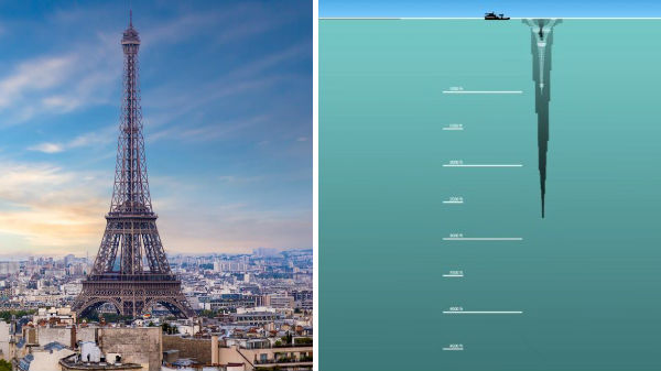 #23 கடலின் ஆழம்: