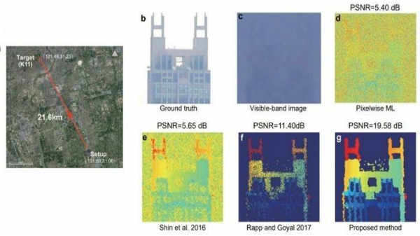 ஜீன் பிங் லீ 