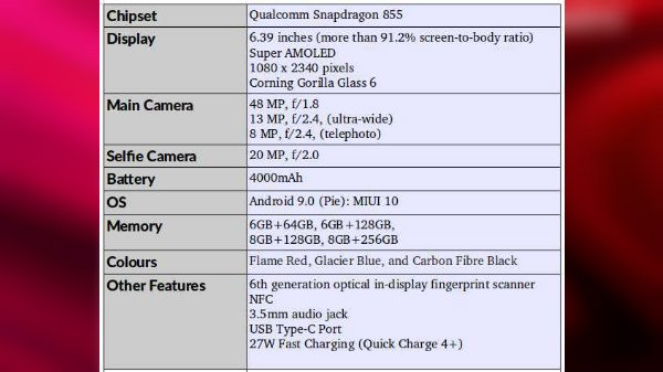 சேமிப்பு:
