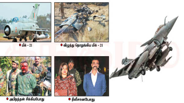 மிக் 21 ரக பைசன் போர்: 