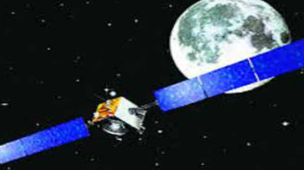 முதல் கோட்பாடு: