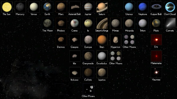 10. அண்டைய கிரகங்களில் எத்தனை நிலவுகள் உள்ளது தெரியுமா?