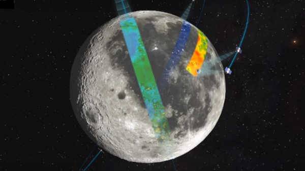 01. நிலவின்